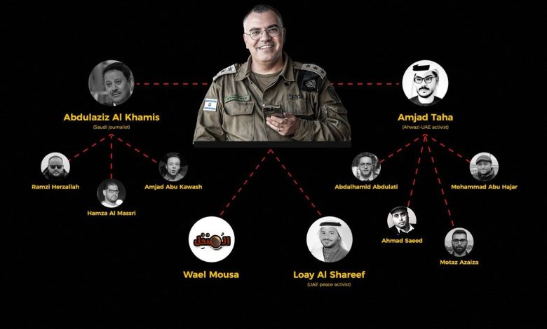 حملات تكفير المقاومة والركوع الرسمي العربي أمام وحشية الاحتلال