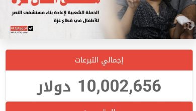 تبرعات مستشفى النصر في غزة.. نجاح يزعج السلطة الفلسطينية!