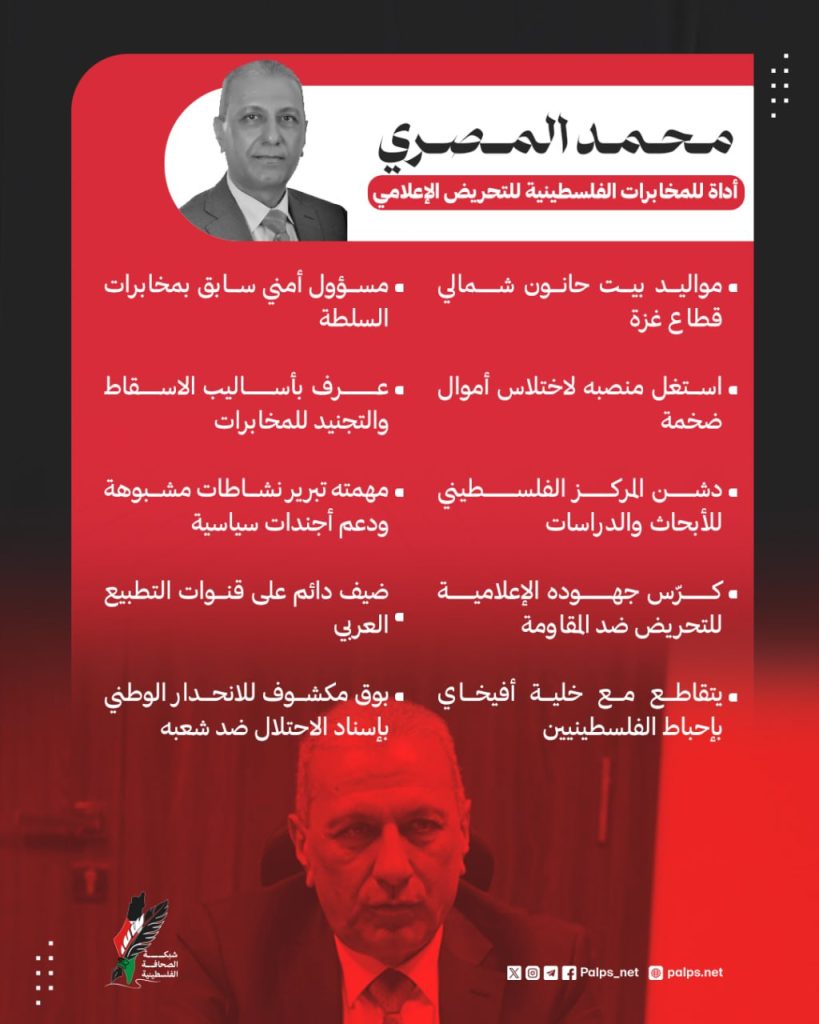 "محمد المصري" أداة للمخابرات الفلسطينية للتحريض الإعلامي
