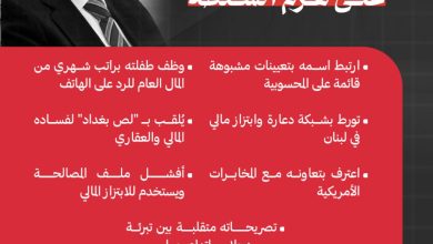 عزام الأحمد.. "لص بغداد" على هرم السلطة