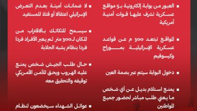 إجراءات خطيرة.. كيف ستعامل الشركة الأمريكية مع مواطني غزة؟