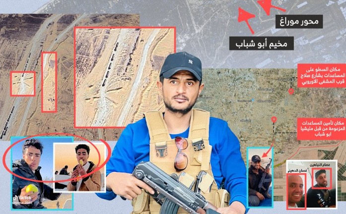 بالأسماء: انهيار سريع لعصابة النهب ميليشيا أبو شباب في غزة