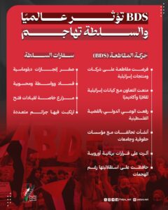 BDS تؤثر عالميًا.. والسلطة تهاجم