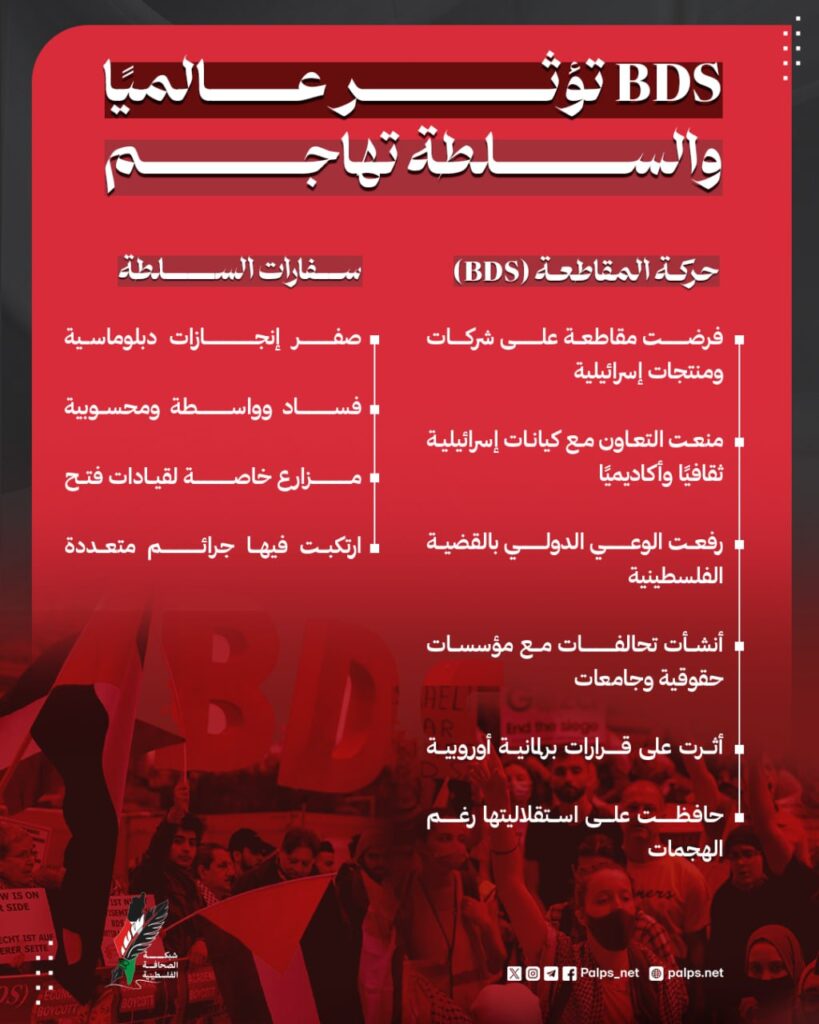 BDS تؤثر عالميًا.. والسلطة تهاجم