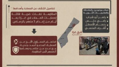 ضربة نوعية.. المقاومة تفكك عصابة عملاء شرقي غزة