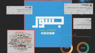 تحقيق يكشف محاولة حسابات موالية للسلطة لتشويه صورة المقاومة بغزة