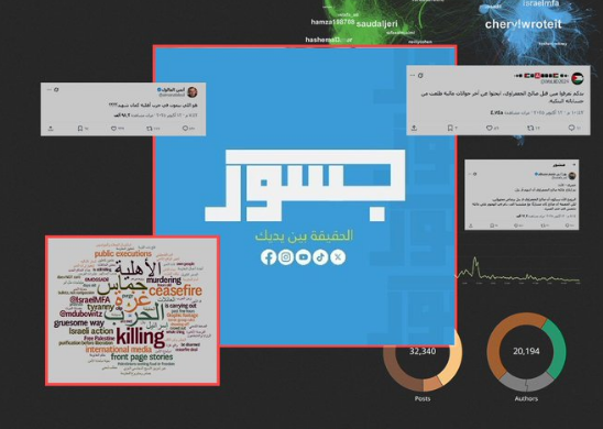 تحقيق يكشف محاولة حسابات موالية للسلطة لتشويه صورة المقاومة بغزة