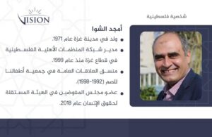 من هو أمجد الشوا؟