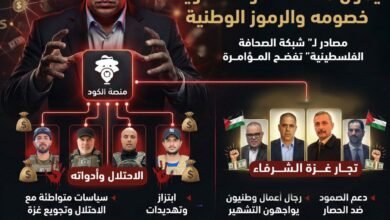 فضيحة منصة الكود.. العميل محمد محسن الخزندار يمول حملات تشويه وابتزاز ضد رجال أعمال غزة