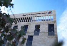 مطالب أهلية بانتخابات رئاسية وتشريعية متزامنة وترفض تعديلات عباس المقيدة للترشح